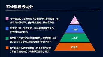 吃瓜qq群免费加入网站,畅享热门话题,轻松加入瓜群盛宴 第2张 吃瓜qq群免费加入网站,畅享热门话题,轻松加入瓜群盛宴 第2张