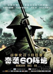 在线观看奇袭,网络战场的逆袭之战 第2张 在线观看奇袭,网络战场的逆袭之战 第2张